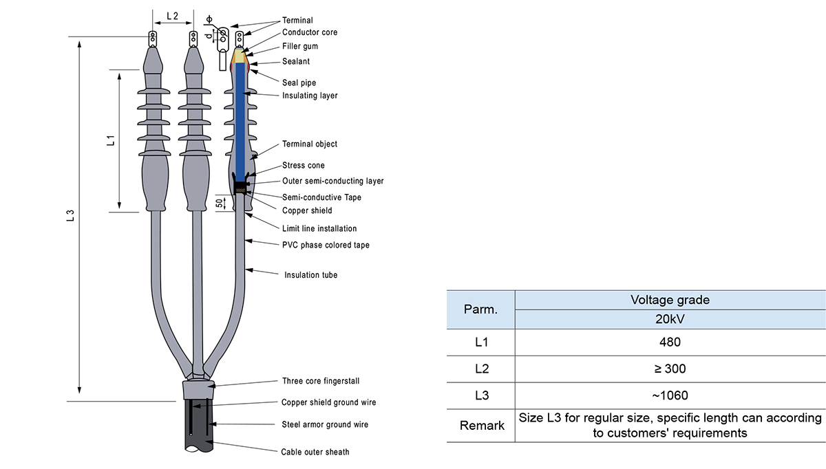 Dessin de d&eacute;tail du produit