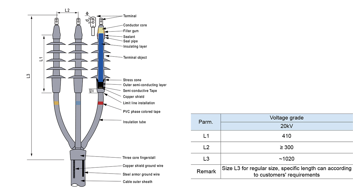 Dessin de d&eacute;tail du produit
